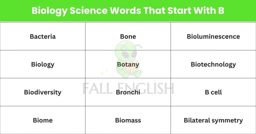 Biology Science Words That Start With B