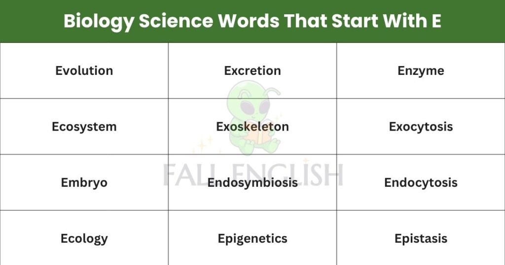 Biology Science Words That Start With E