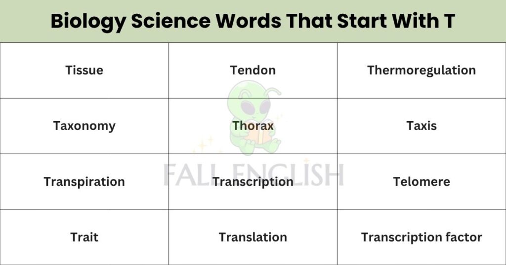 Biology Science Words That Start With T
