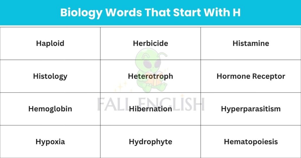 Biology Words That Start With H