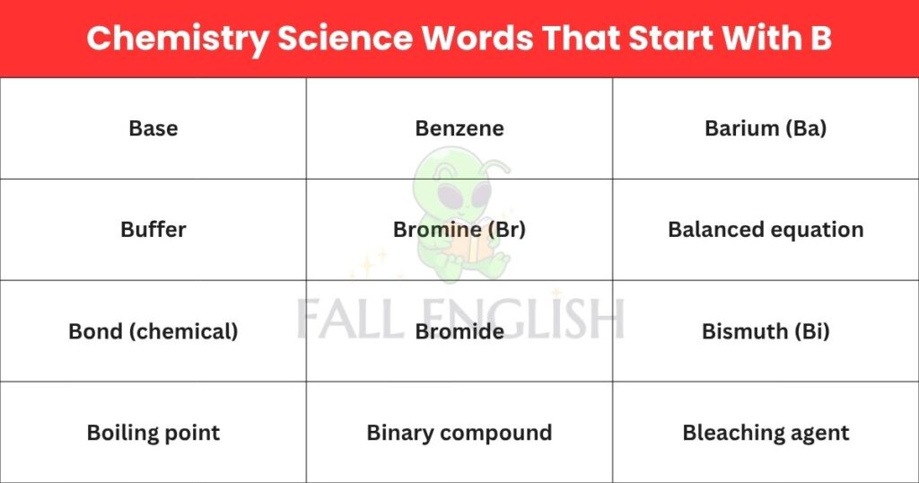 Chemistry Science Words That Start With B