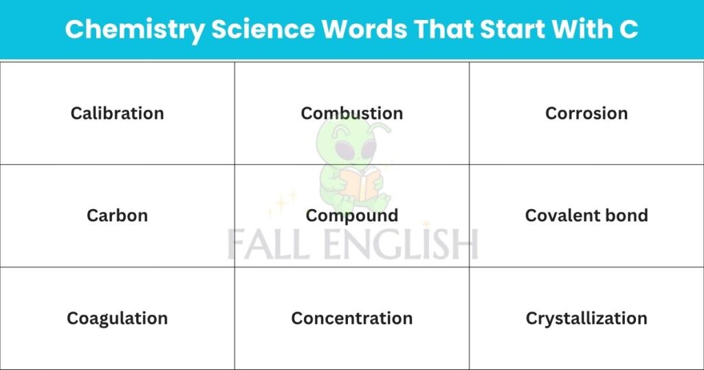 Chemistry Science Words That Start With C