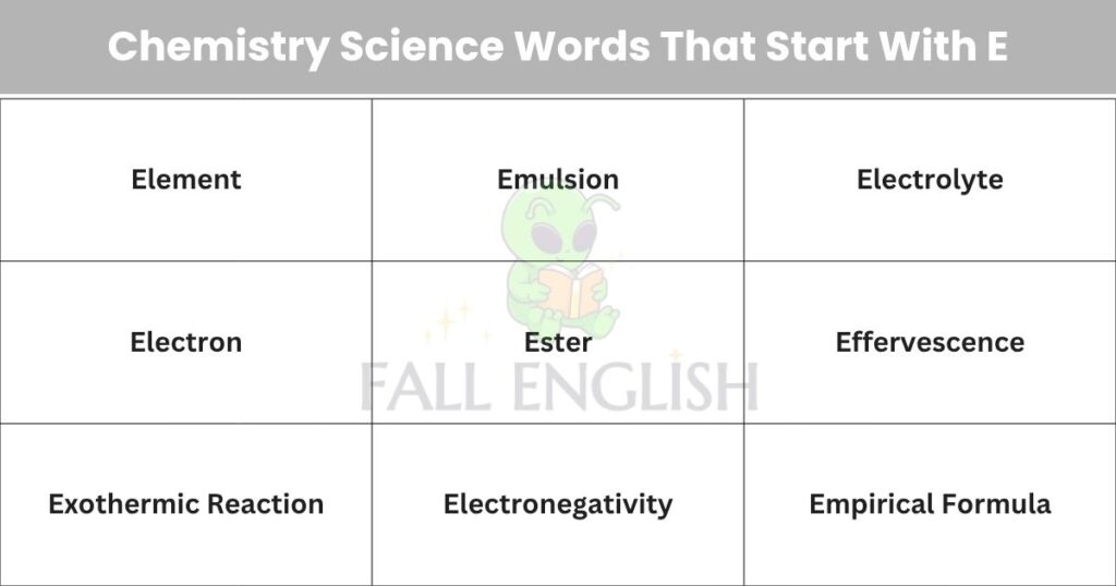 Chemistry Science Words That Start With E