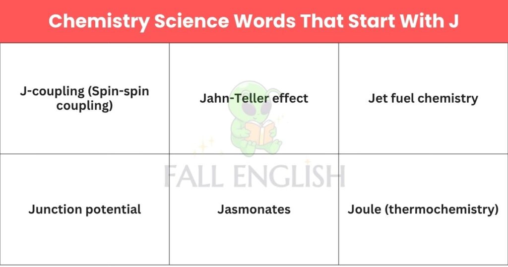 Chemistry Science Words That Start With J
