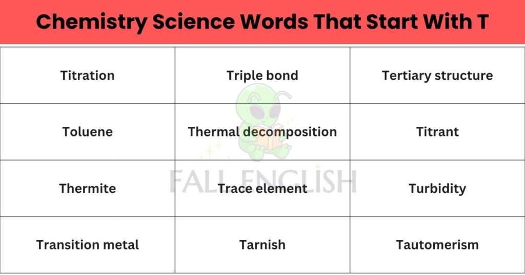 Chemistry Science Words That Start With T