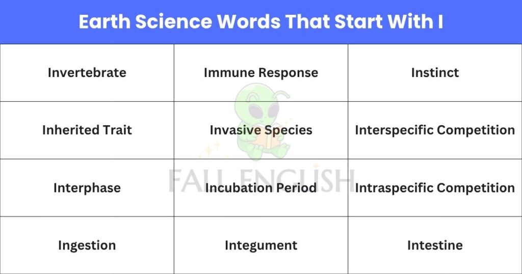Earth Science Words That Start With I