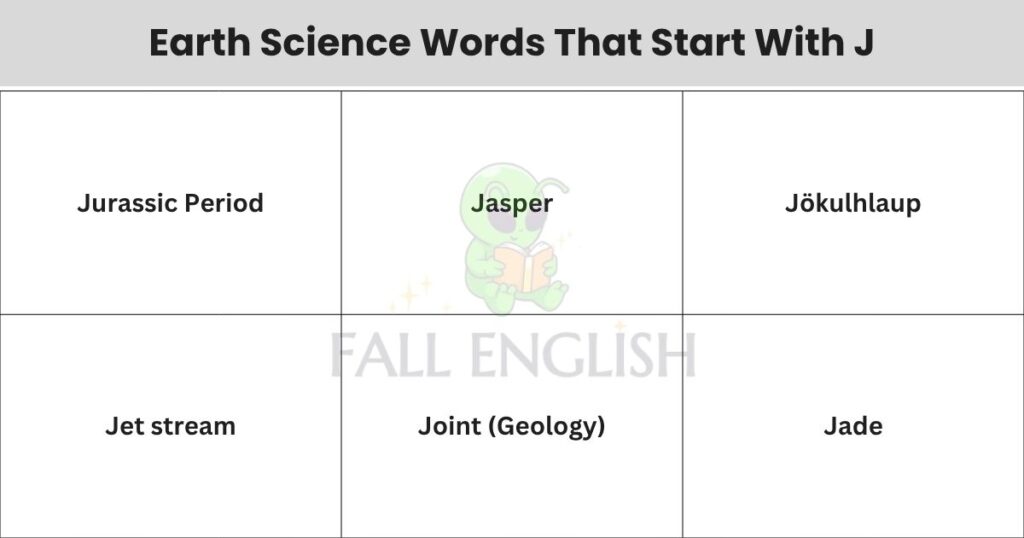 Earth Science Words That Start With J
