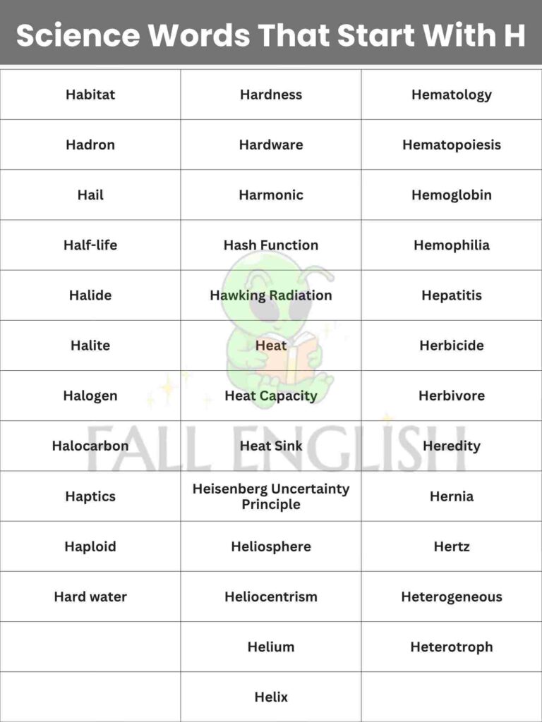 Full Alphabetical List: 180+ Science Words Starting With H