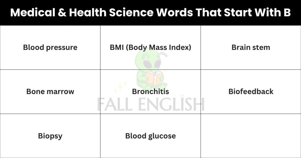 Medical & Health Science Words That Start With B