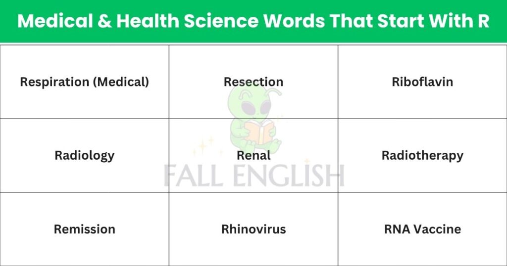 Medical & Health Science Words That Start With R