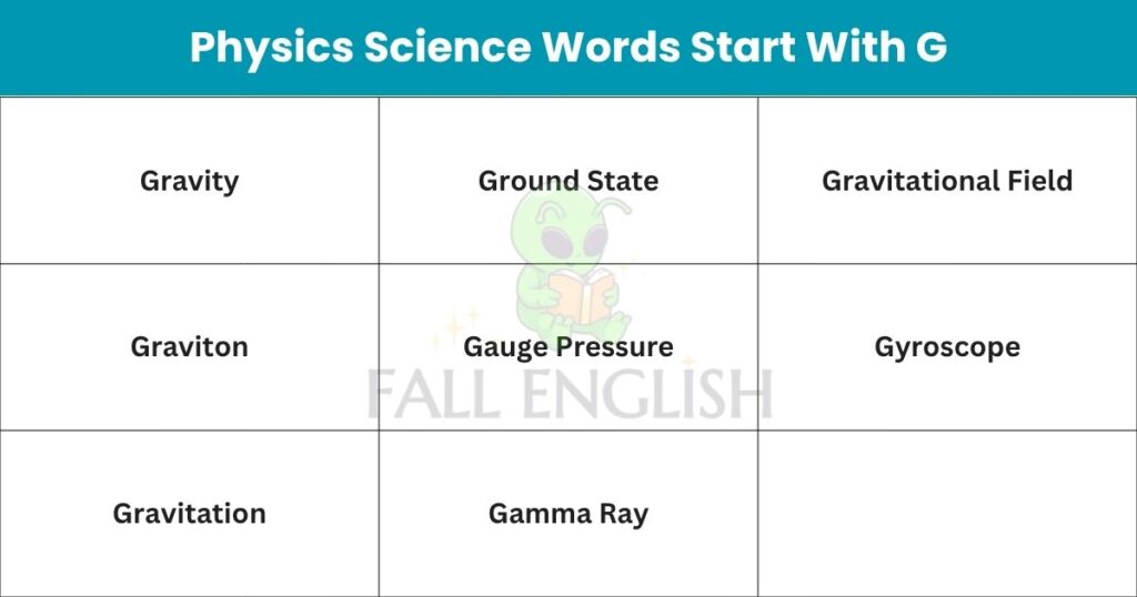 Physics Science Words Start With G