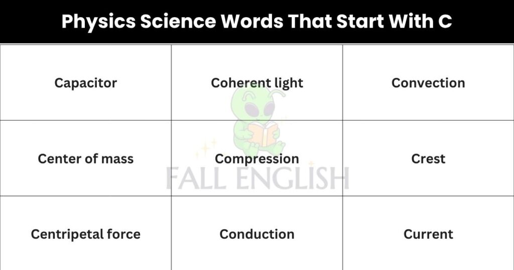Physics Science Words That Start With C