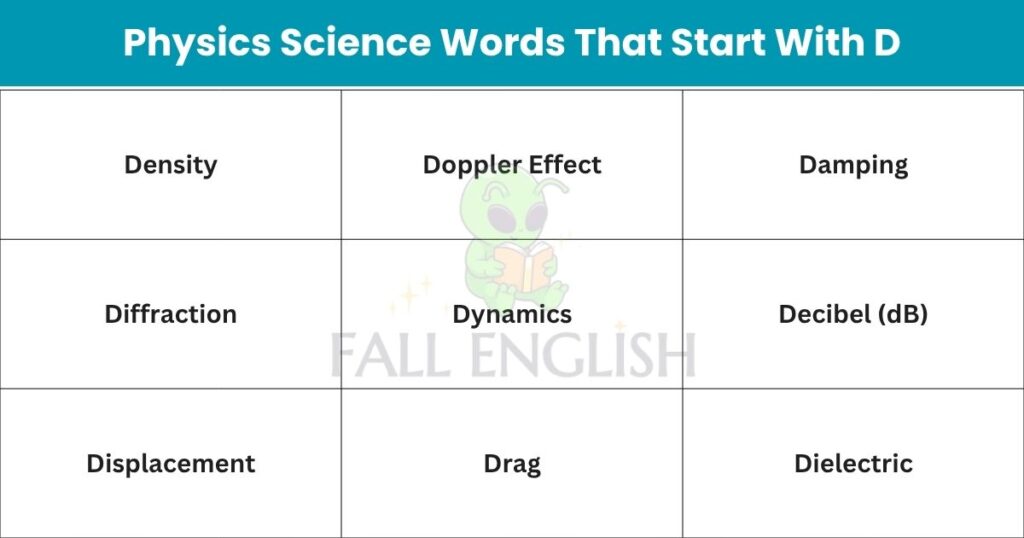 Physics Science Words That Start With D