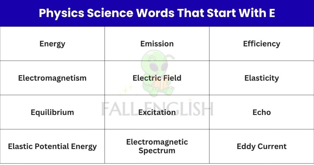 Physics Science Words That Start With E