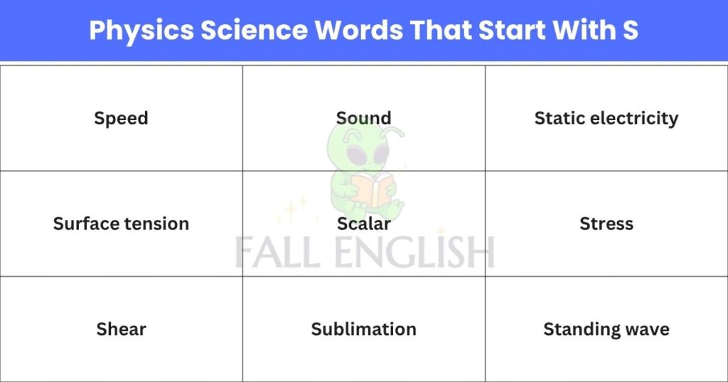 Physics Science Words That Start With S