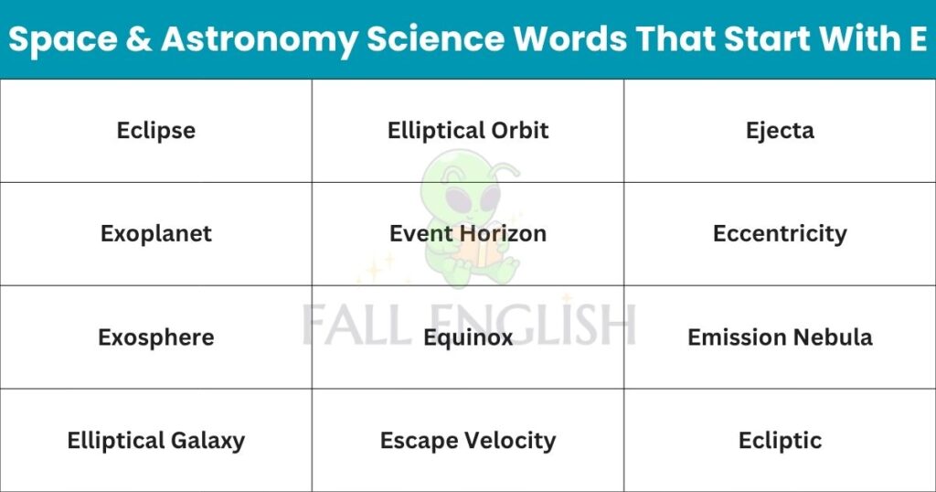 Space & Astronomy Science Words That Start With E