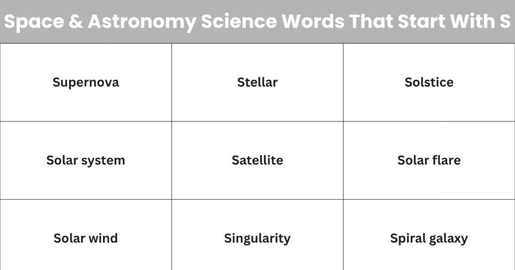 Space & Astronomy Science Words That Start With S