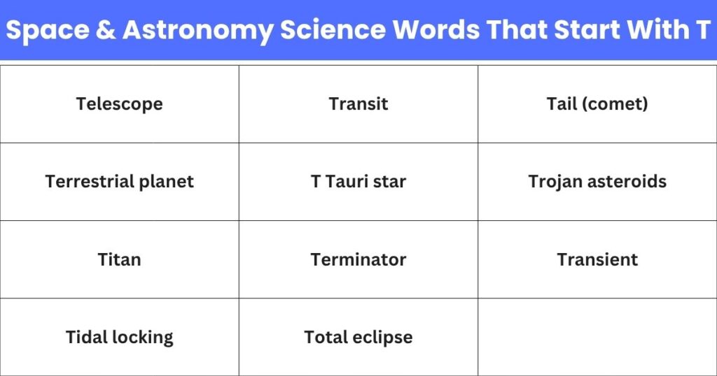 Space & Astronomy Science Words That Start With T
