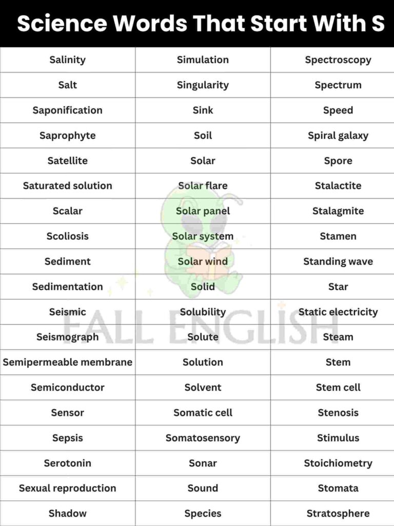 The Full List: 130+ Science Words That Start With S