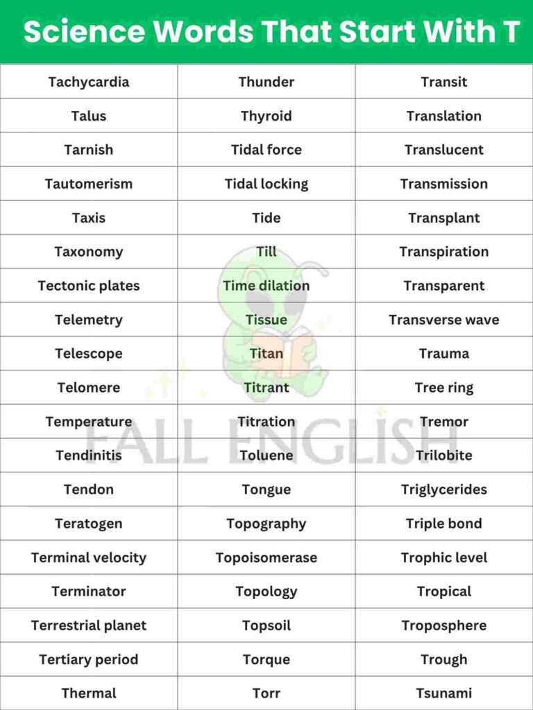 The Full List — 150+ Science Words That Start With T