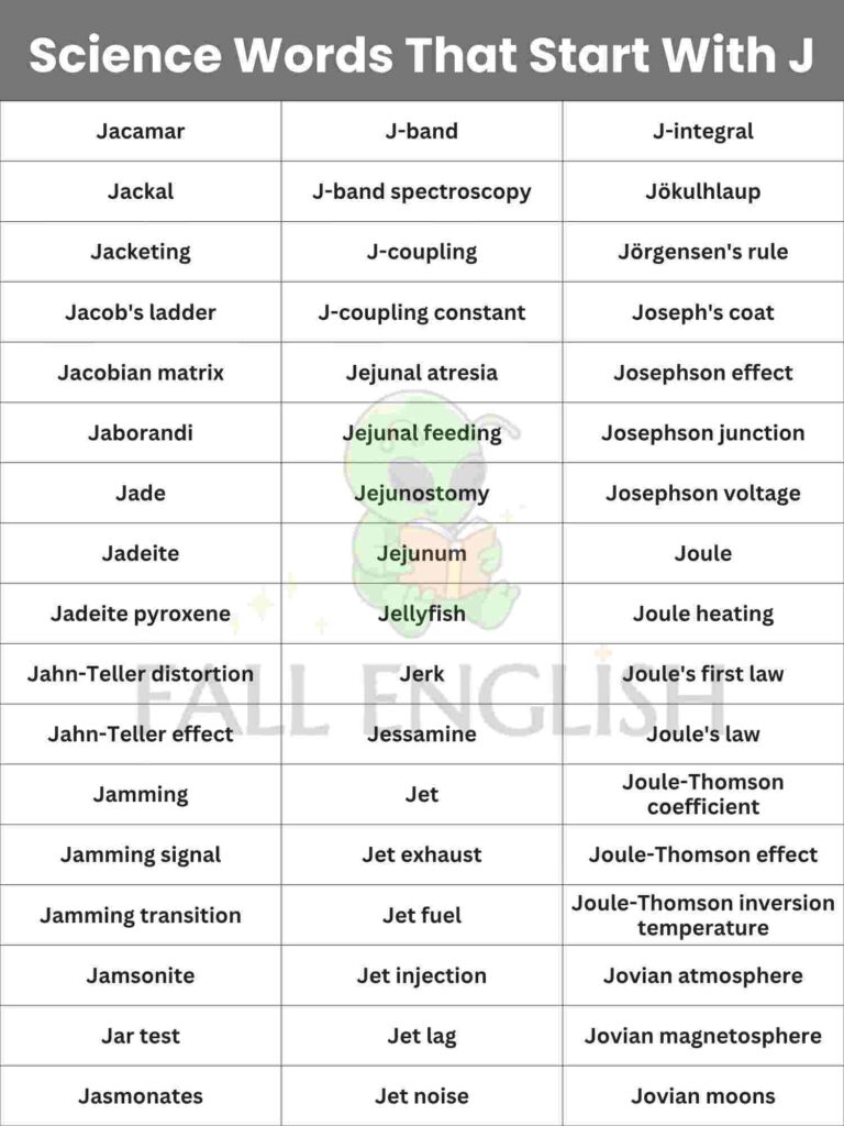 The Full List — 165+ Science Words That Start With J