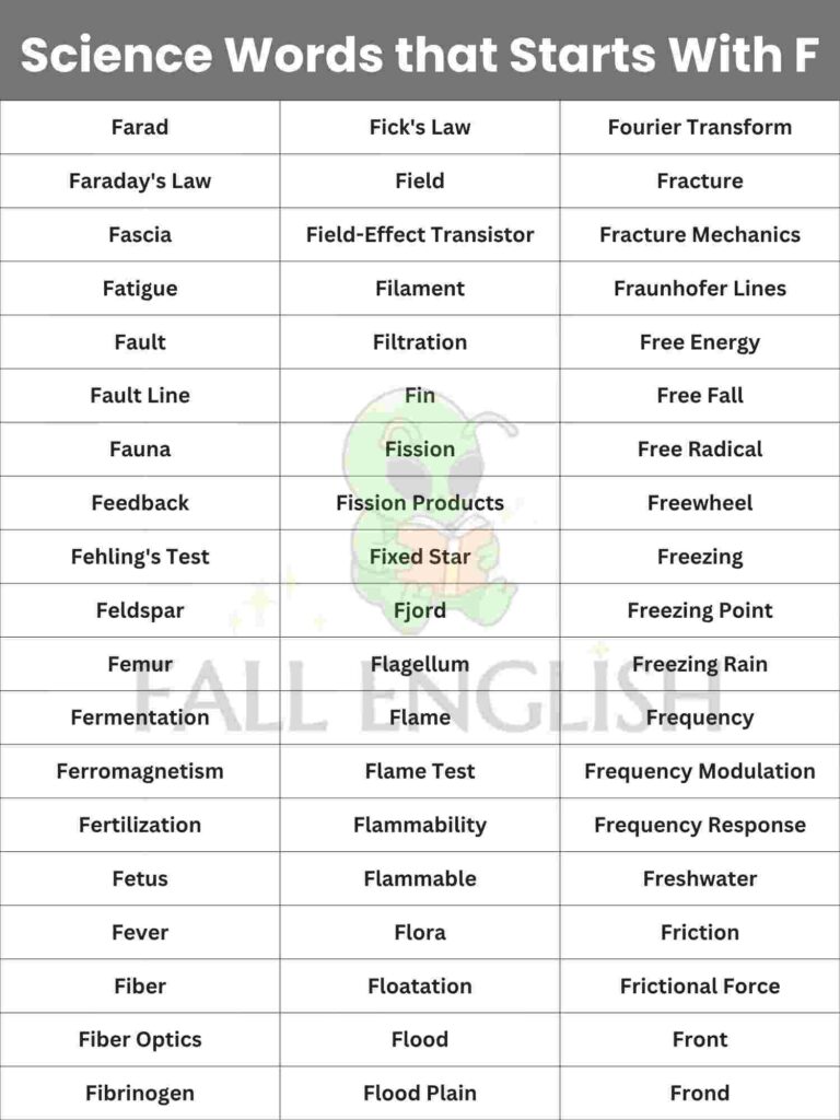 The Full List: 210+ Science Words That Start With F