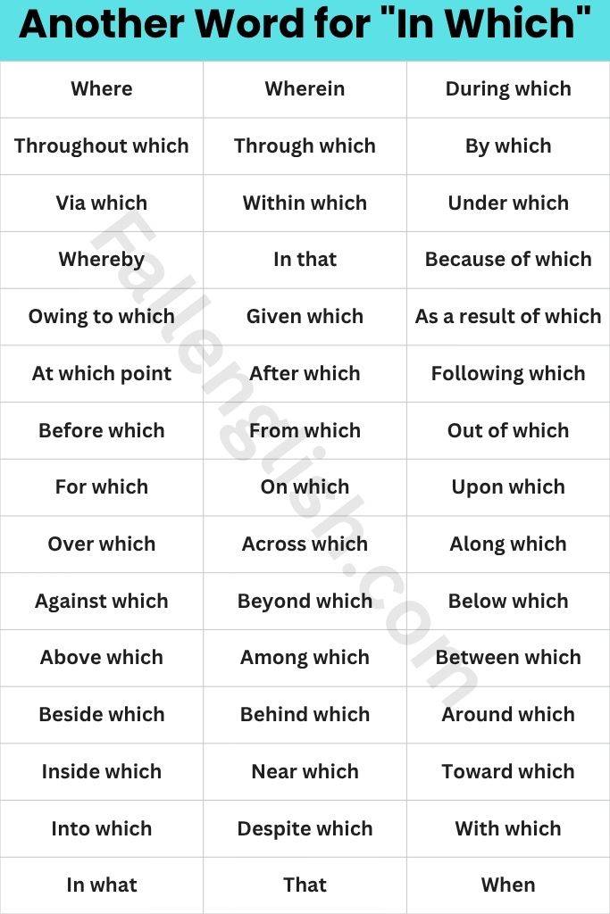 41+ Full Another Word for "In Which" Table