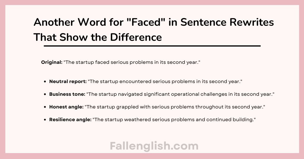 Another Word for "Faced" in Sentence Rewrites That Show the Difference