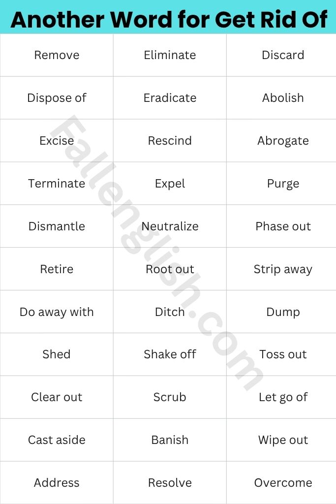 The Full Another Word for Get Rid Of Table: 31+ Alternatives by Tone