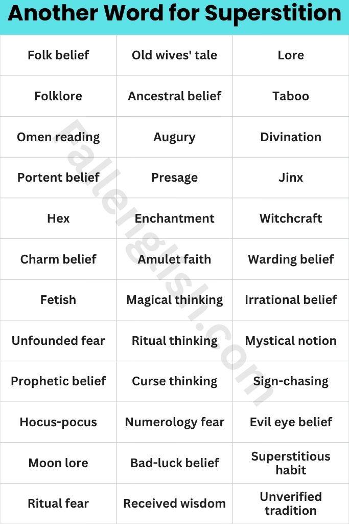 The Full Another Word for Superstition Table (34+ Words)