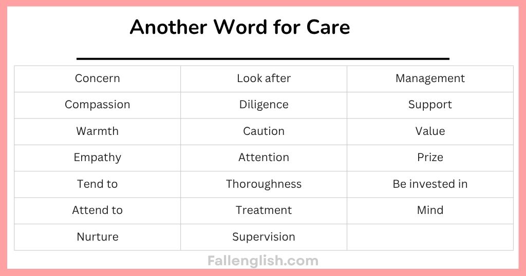 Another Word for Care by Meaning