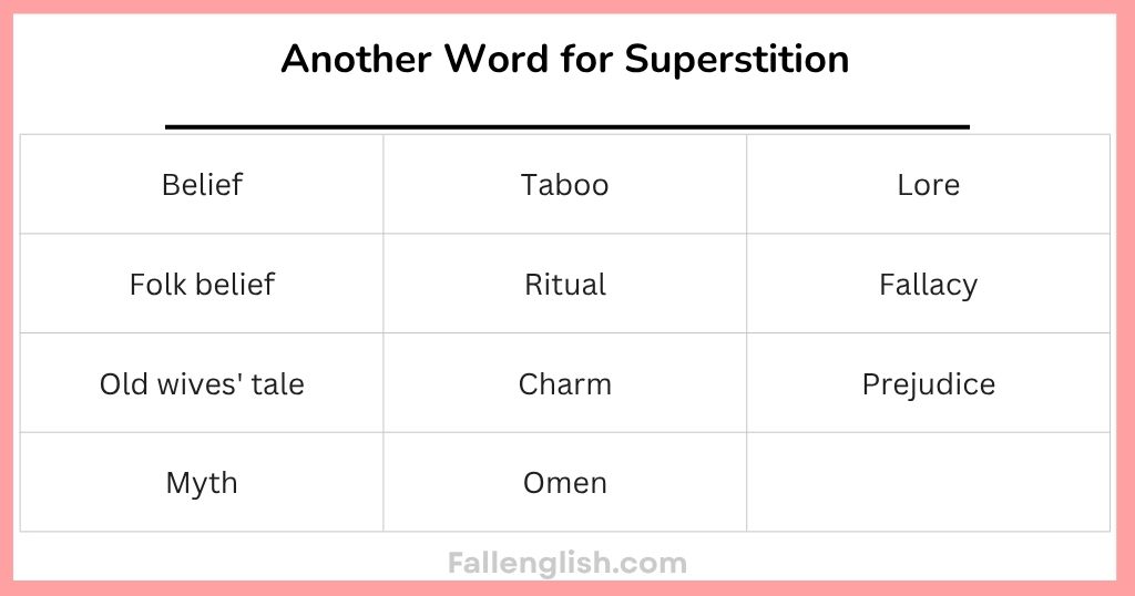 The Best Another Word for Superstition, and When to Use Each