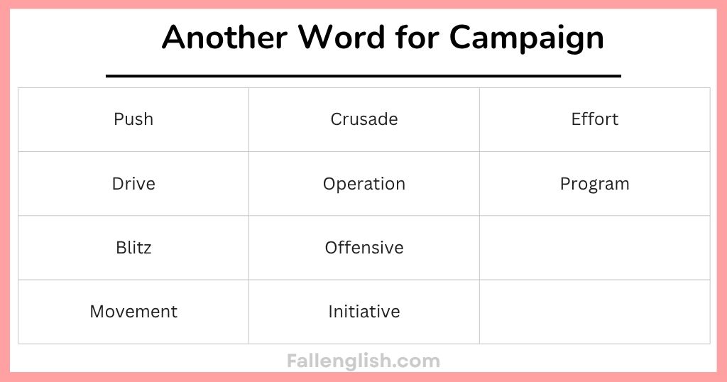 Another Word for Campaign by Context