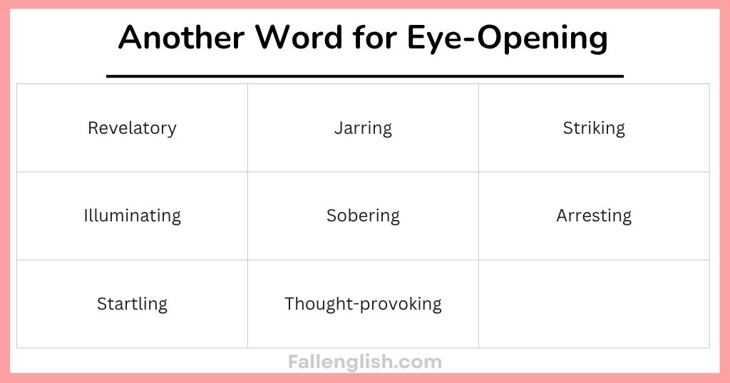 Another Word for Eye-Opening Comparison at a Glance