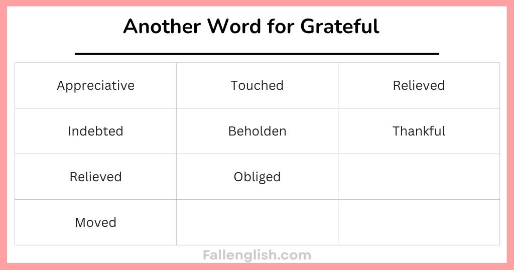 Another Word for Grateful by What You're Actually Trying to Say