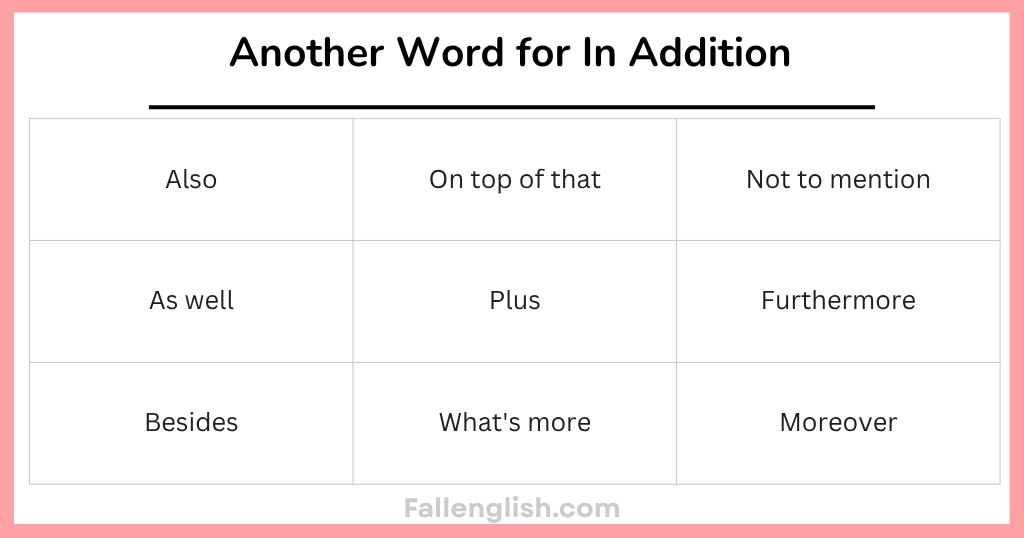 Another Word for In Addition Comparison at a Glance
