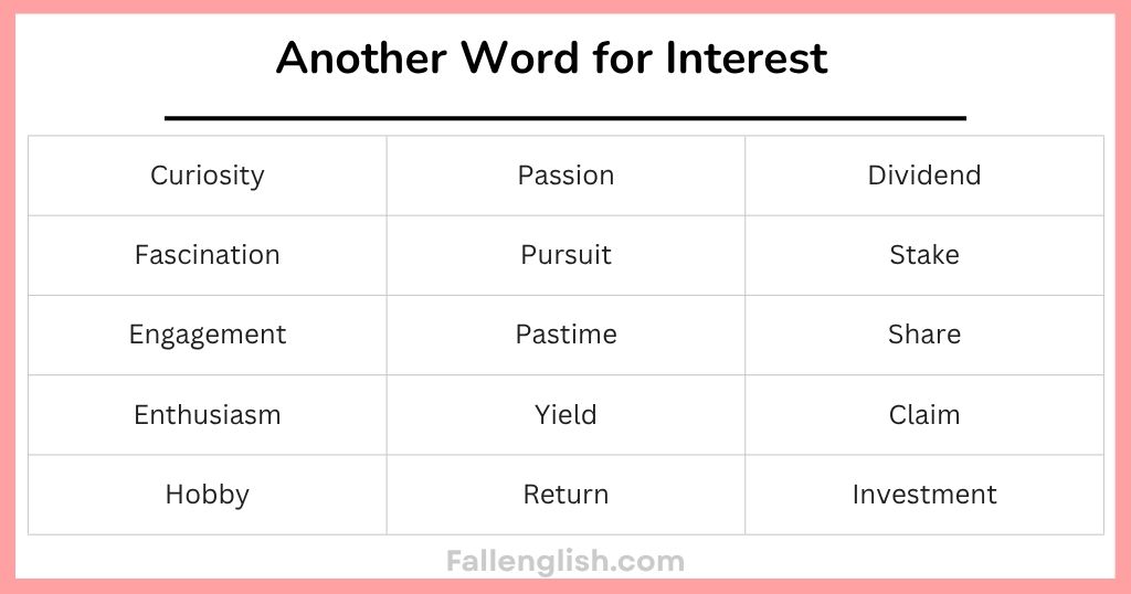 Another Word for Interest: by meaning Context