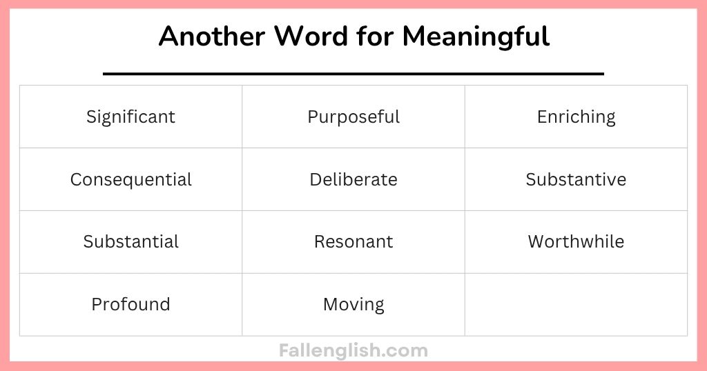 Another Word for Meaningful by What You Actually Mean
