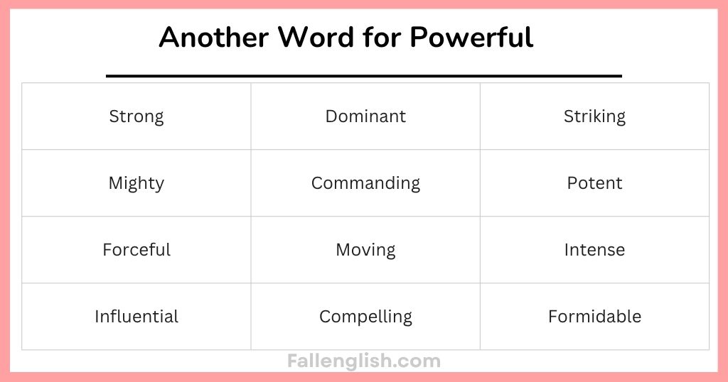 Another Word for Powerful by What You Actually Mean