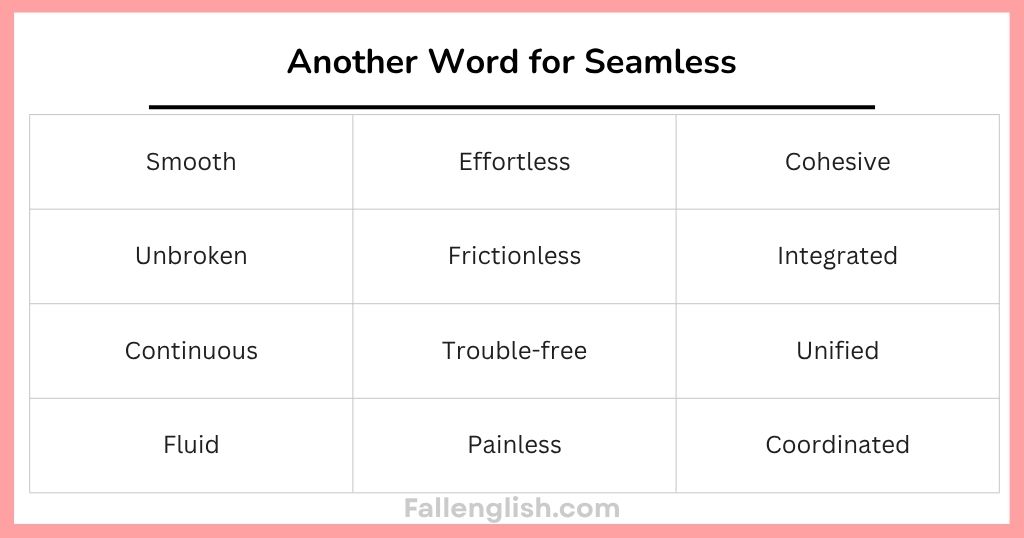 Another Word for Seamless by Meaning