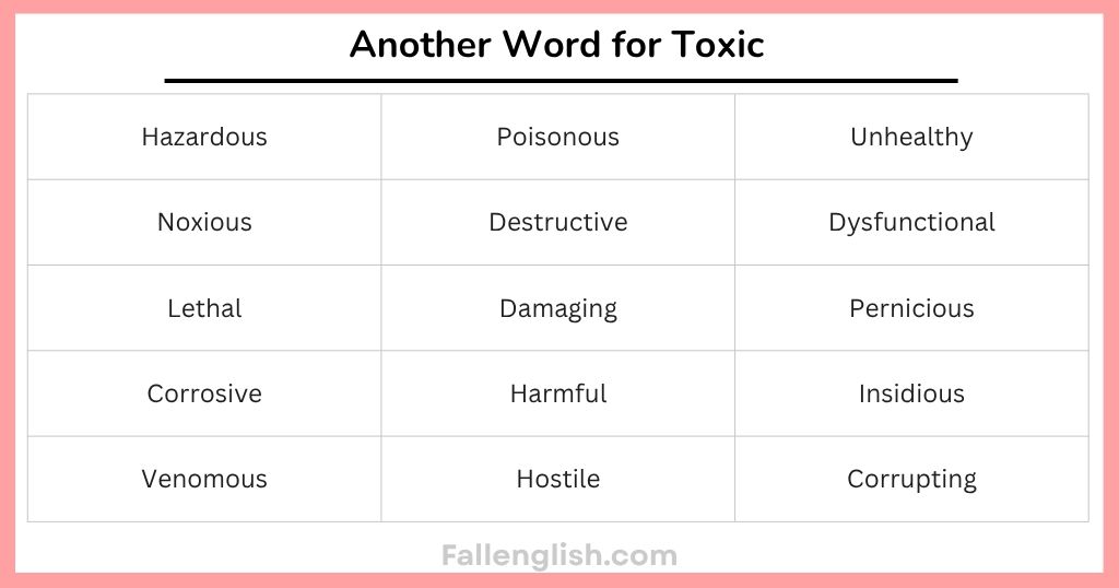 Another Word for Toxic by Meaning