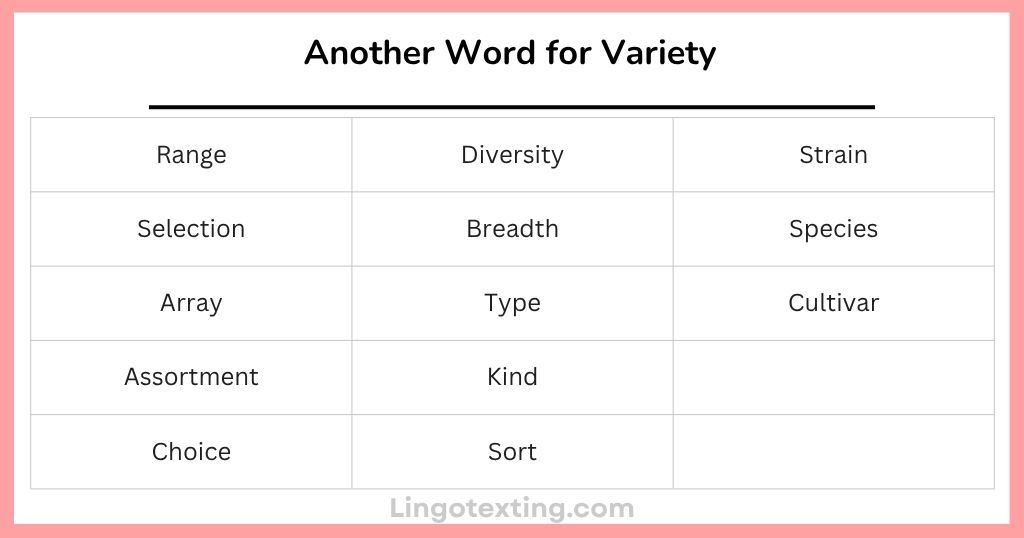 Another Word for Variety by meaning