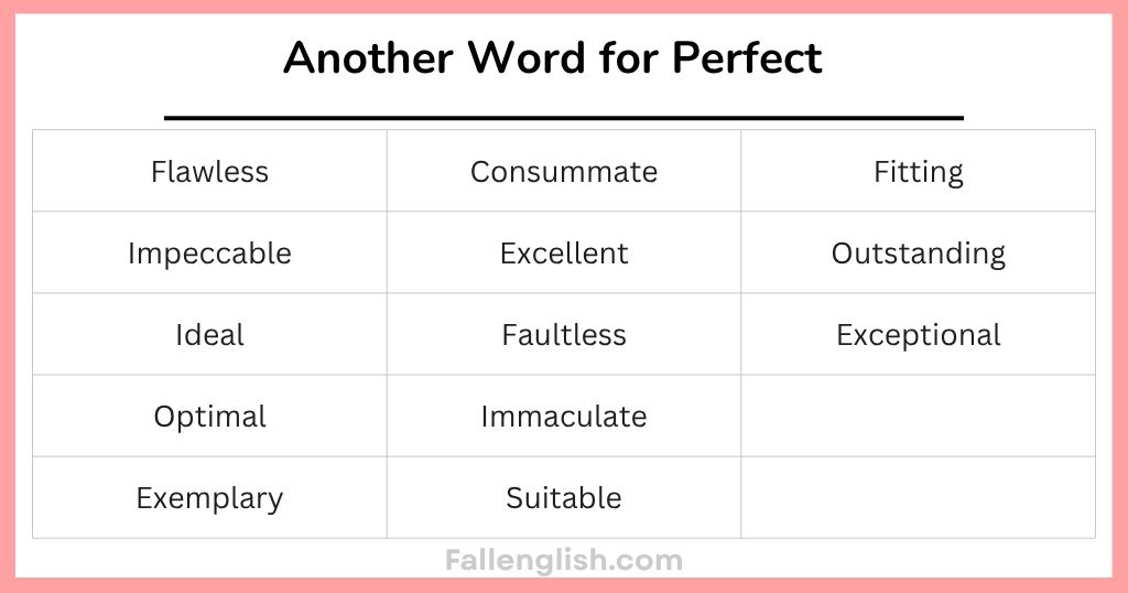Comparison Table on Another Word for Perfect